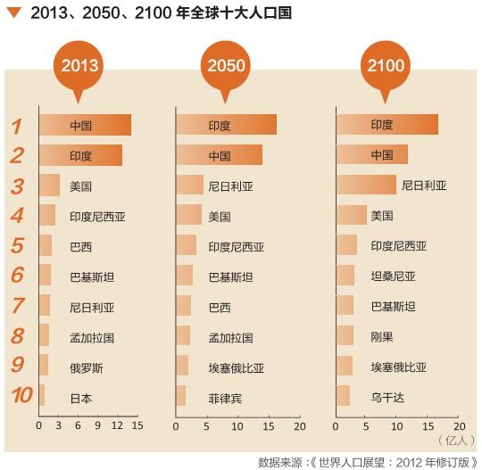 6.四短句从"预测"到"规律"到"揭秘"最后"掌握趋势"形成完整逻辑链