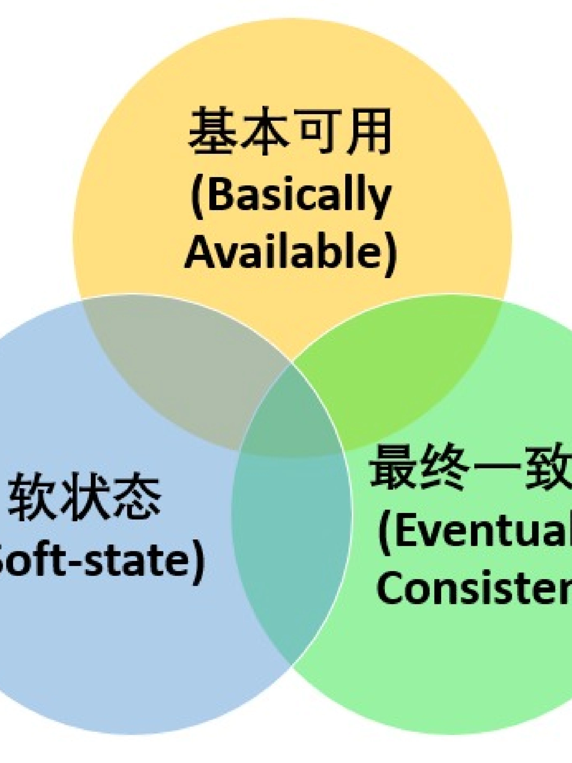 6.包含"澳彩/特码/生肖"等彩票术语保持领域专业性