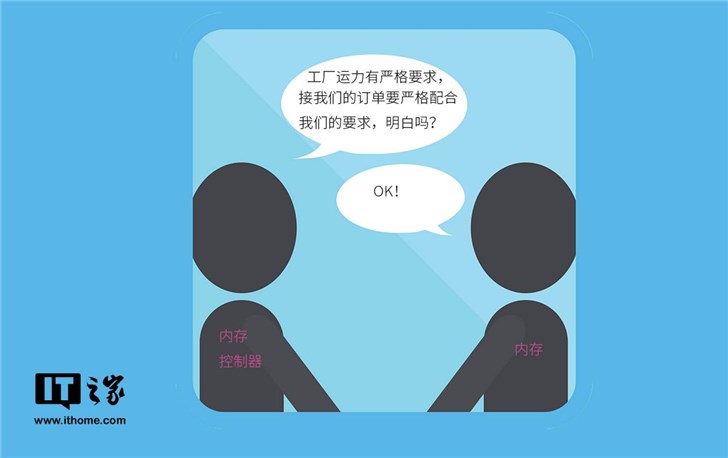 -这串数字暗藏玄机