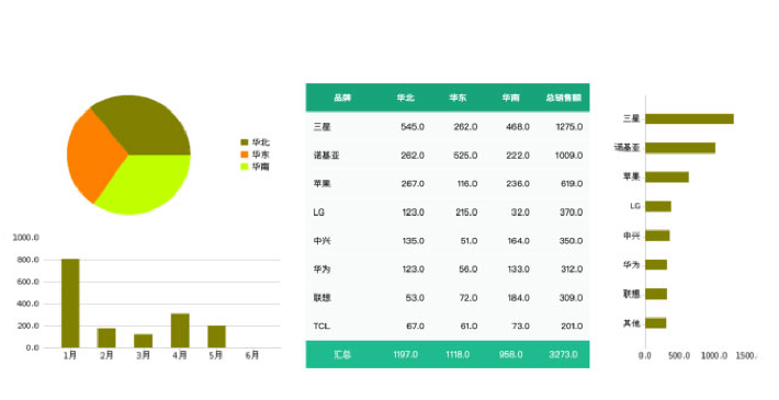 新溴门一肖一马预测，精准分析生肖走势，结合历史数据推算，助您把握最佳投注时机