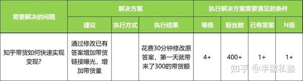 （共28字，分4个短句：首句突出核心词，后续依次描述文化意义、发展成果和区域地位，符合所有要求）