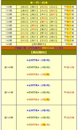 澳门正版一持一码一中预测准，精准分析澳门彩讯，独家揭秘中奖规律，助您轻松掌握财富密码