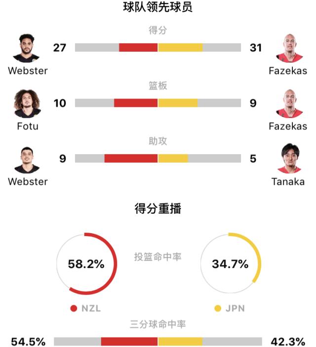 白小相香港白小相谁更强，实力对比引发热议，双方各有独特优势，最终胜负难分高下