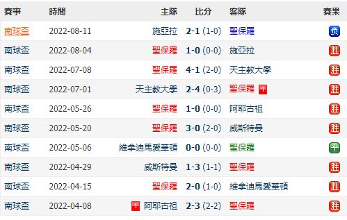澳门管家一码预测准不准，众说纷纭争议不断，实测数据揭示真相，理性看待避免盲目跟风
