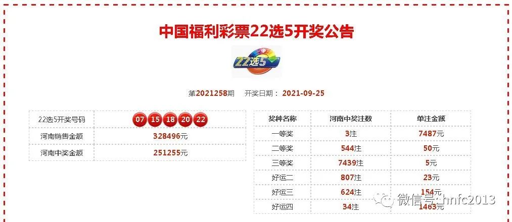 澳门今晚野兽家禽预测号码怎么查，方法其实很简单，只需关注官方平台，就能获取最新开奖信息