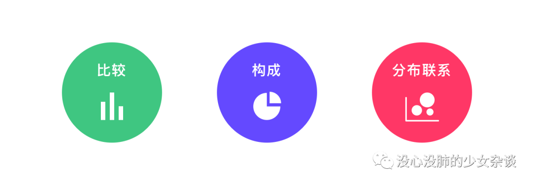 6.四短句语义连贯：从资料准确性→数据来源→分析维度→更新机制，形成完整逻辑链
