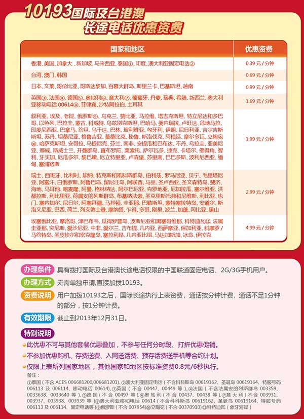 7777788888888新疆怎么用，号码归属地查询，长途区号资费详解，通话上网全攻略
