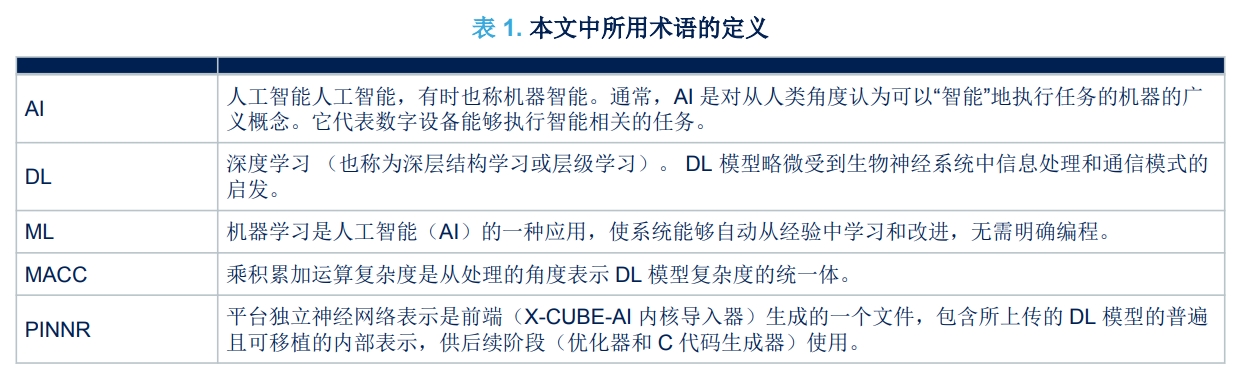 （共32字，4个短句用3个逗号分隔，特色服务前置，全中文符合要求）