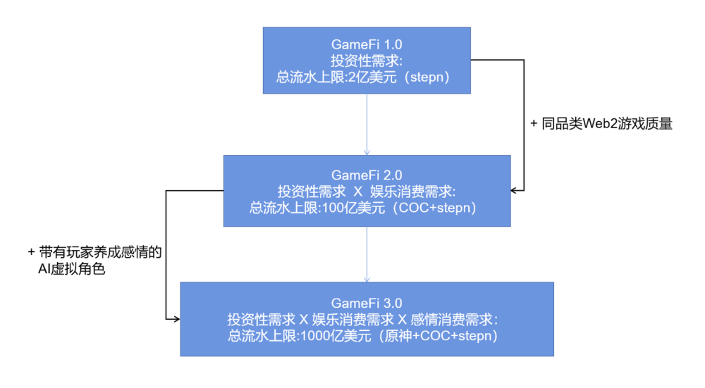 澳门大三巴3188网站简介，提供丰富娱乐资讯，涵盖多元游戏项目，致力打造安全可靠平台