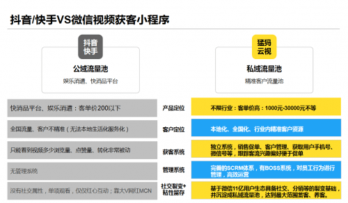 4.助您掌握投注技巧）