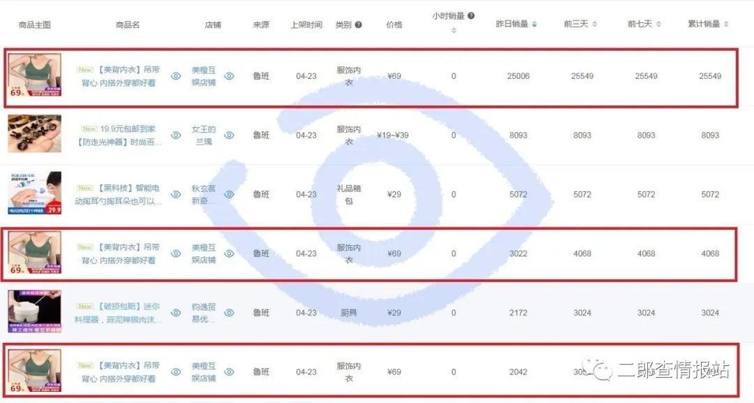 【白.小.姐】会员资料独家提供，一手资源精准可靠，内部信息全面覆盖，限时领取先到先得