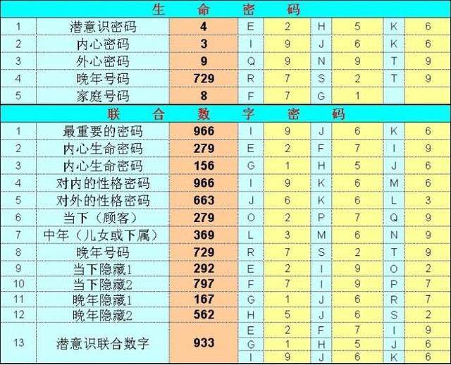 "493333WWW马头诗专家解释，深入剖析神秘数字密码，揭示古老诗文的现代价值，带你领略传统文化新魅力"