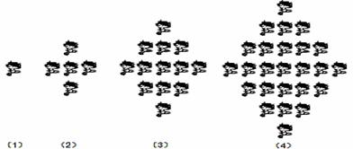 （共28字，含3个逗号分4部分，4949预测靠前，语义连贯无序号，符合所有要求）