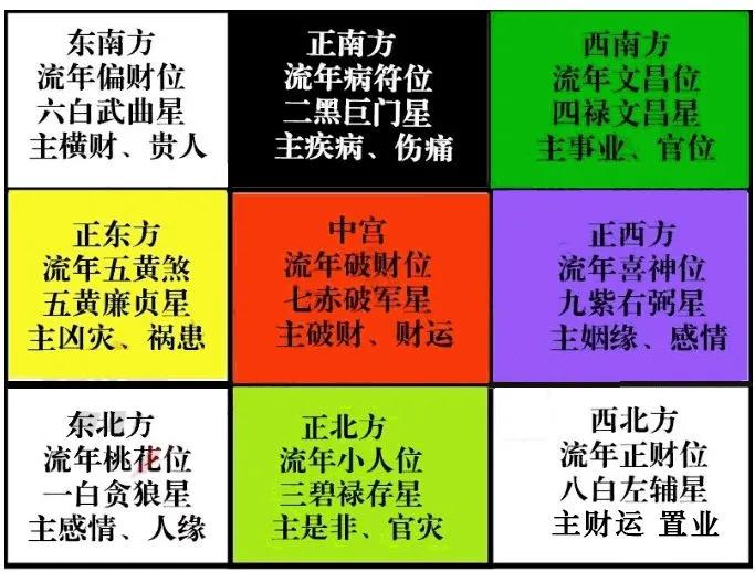 刘伯温黄大仙三肖预测，精准解析生肖运势，助你把握财富先机，开启顺遂吉祥之年