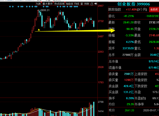 "2025新期期准的准确消息视频管震撼来袭，独家揭秘未来趋势，权威数据精准分析，助你把握财富先机"