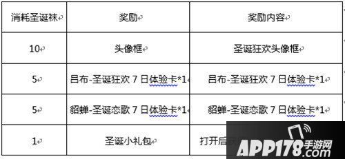 2025全年免费开奖记录，数据真实完整呈现，每日更新不间断，助您轻松掌握最新动态