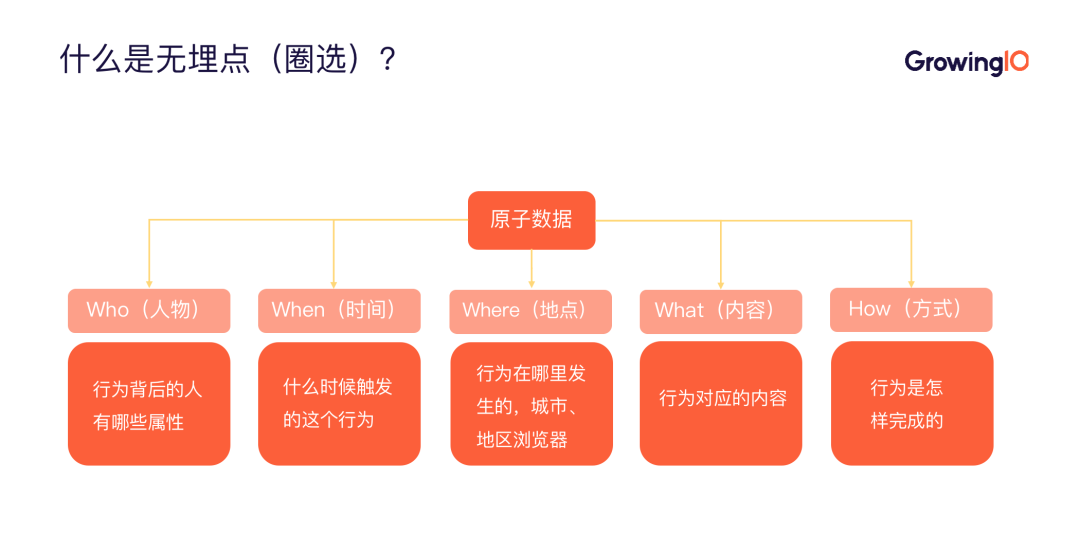 7777778888888精准定位技术领先，数据采集全面高效，分析结果可靠稳定，助力企业智能决策升级