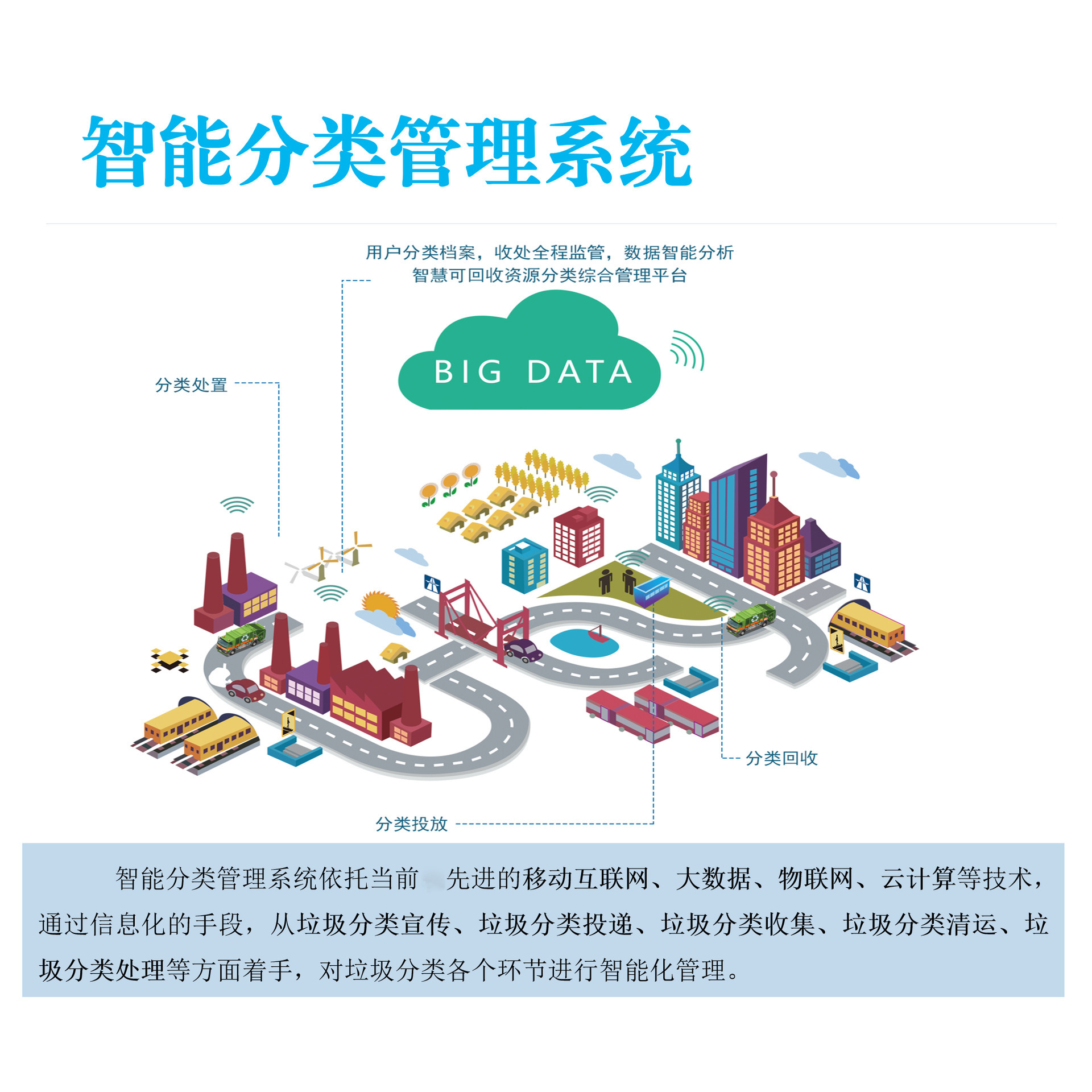 3.聚集全网资料，打破信息孤岛，智能分类处理，实现价值挖掘