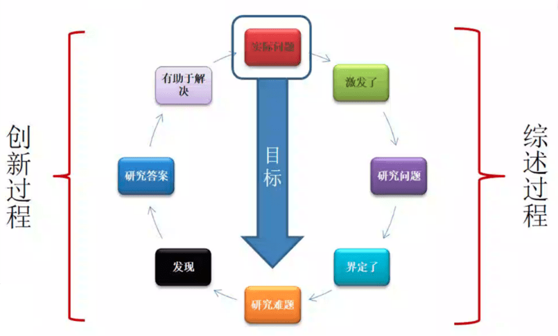 2025全年免费资料查询方法详解2025，轻松掌握高效检索技巧，海量资源一键获取，助你全年学习无忧
