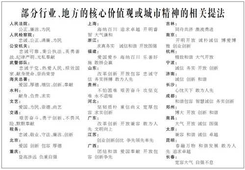 备选方案（供参考）