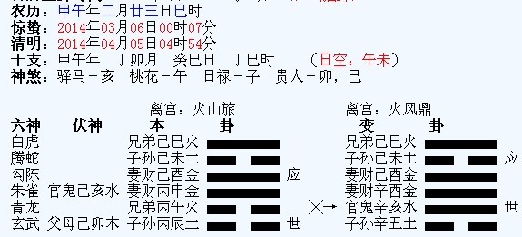 "六爻澳彩预测，周易智慧解密，精准分析走势，助您把握先机"
