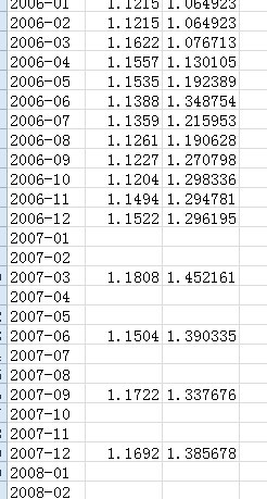 5.四短句语义连贯：先提出预测主题，说明分析方法，补充数据依据，最后表明服务价值