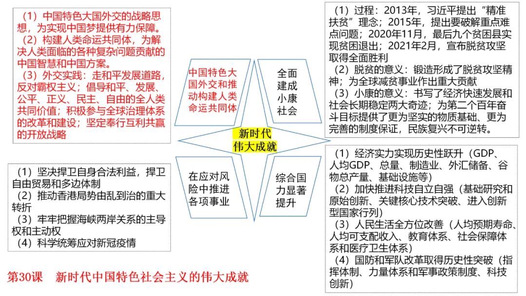 新门内资料与内部资料的背景研究，深入剖析数据来源，全面梳理核心内容，系统整合关联信息