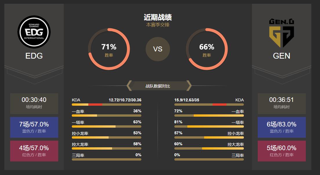 香港白小相与内地白小相比拼实力，究竟谁更胜一筹，双方各有优势特色，最终胜负还需实践检验