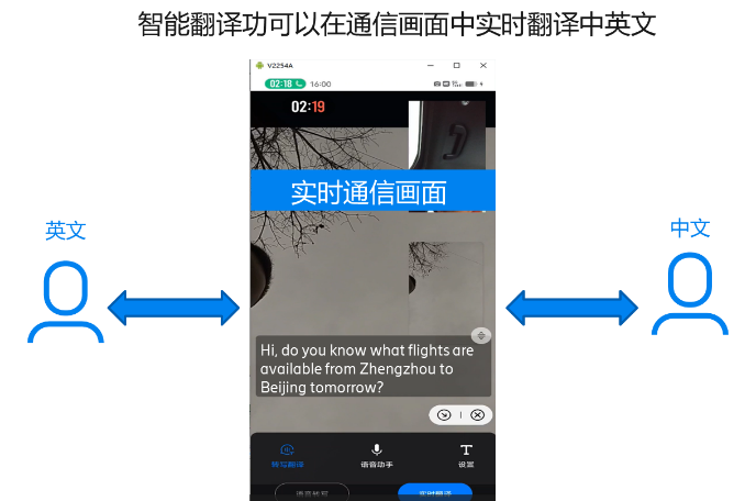 "二四六资料期中预测准不准，中国地图数据是关键，分析模型需持续优化，验证结果才能更可靠"