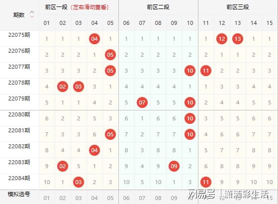 2.使用3个逗号分成4个短句：一分彩app大全.qidong.香港