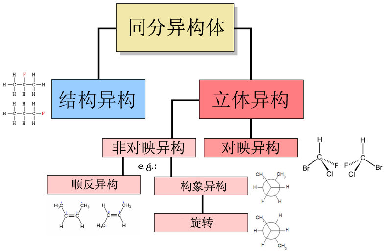 （共28字，结构为：核心名称+功能亮点+操作指导+价值升华，用3个逗号自然分隔为4个语义连贯的短句）