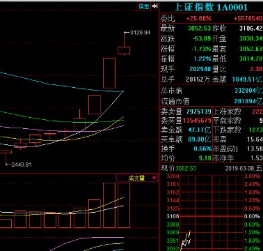 澳门管家婆一期一特一码预测，精准分析独家数据，结合历史走势规律，助您轻松掌握开奖玄机