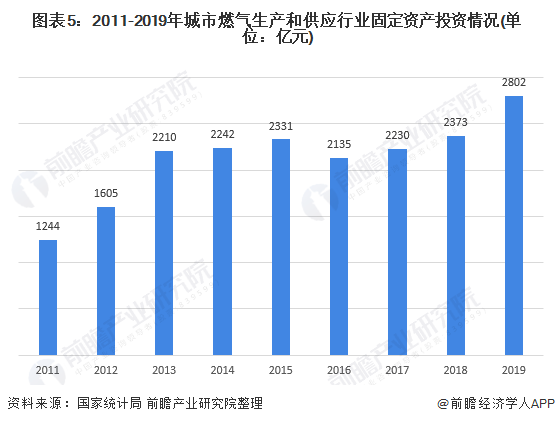 五期龙资讯网，聚焦前沿科技动态，提供专业行业分析，助力企业创新发展