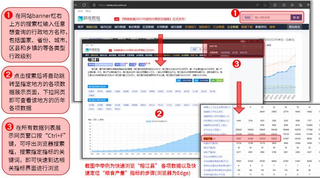 7777788888精准大全2025，全新数据震撼来袭，权威预测一网打尽，助你把握未来先机