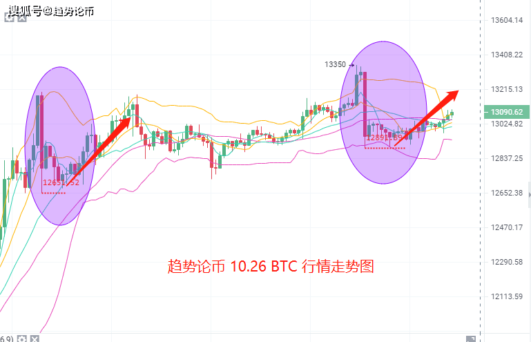 澳门管家一特一码下期预测，精准分析独家数据，结合历史走势规律，助您轻松掌握开奖先机