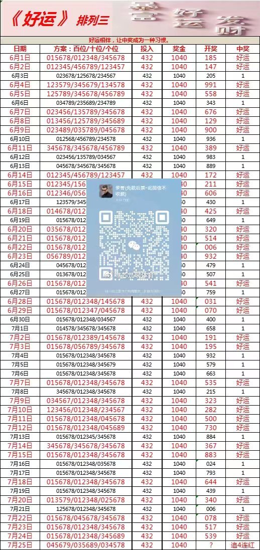 新奥门彩票今天开什么，彩民翘首以盼结果，大奖花落谁家揭晓，快来核对幸运号码
