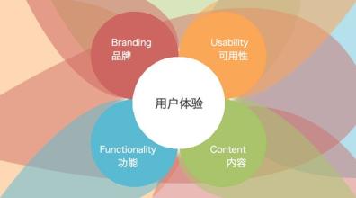 揭秘濠江79456更新版本功能介绍，全面优化用户体验，新增多项实用功能，助力玩家畅享游戏乐趣