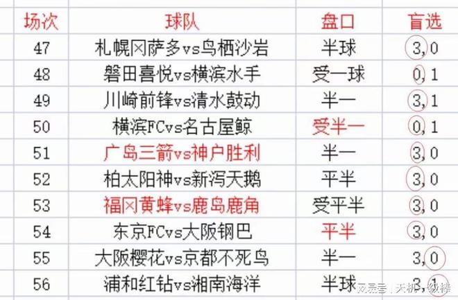新奥一马特一肖预测方法，精准分析生肖走势，结合历史数据验证，独创算法提升中奖概率