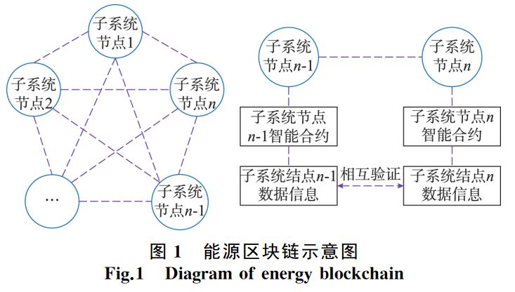 6.四短句从平台更新、界面优化、资源获取到社区互动形成完整逻辑链