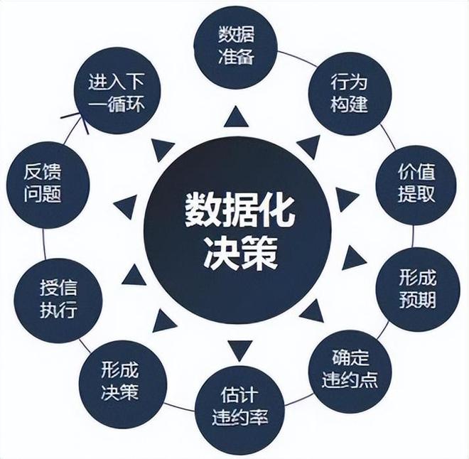 二四六管家预测准不准，数据模型科学可靠，用户反馈普遍满意，长期验证值得信赖