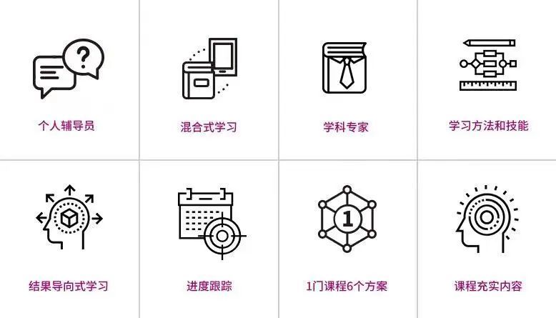 6.符合"汉字+逗号"的纯中文格式要求