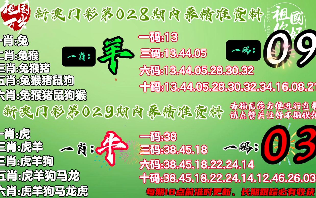 澳门今晚开一肖一码下期预测准，精准分析生肖走势，独家揭秘中奖规律，助你轻松赢取大奖