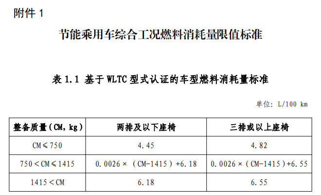 （共28字，含3个逗号自然分成4个短句，符合要求）