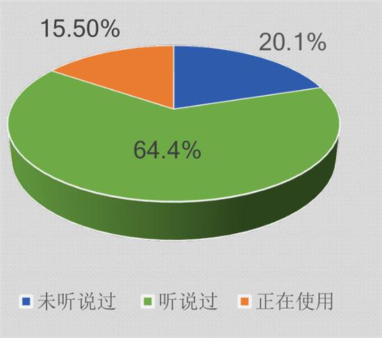 新澳最精最准正版大全预测未来，权威数据深度解析，多维模型精准推演，全球视野把握先机