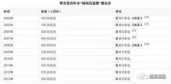 香港搅珠结果记录com，每日开奖数据更新，六合彩中奖号码查询，彩民必备的幸运指南