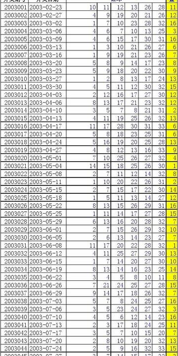 王中王493333中特1肖下一期预测，精准分析历史开奖数据，结合专家团队独到见解，助您轻松掌握中奖先机
