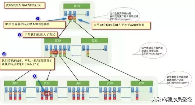 新澳600图片为什么看不了了，可能是网络问题，也可能是平台维护，建议检查连接或稍后再试