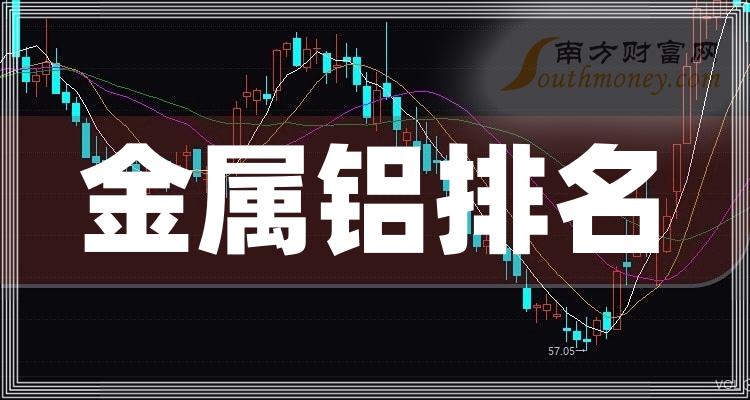 Al财富算命网为您揭示未来运势，精准预测财富走向，把握人生机遇，助您决策无忧