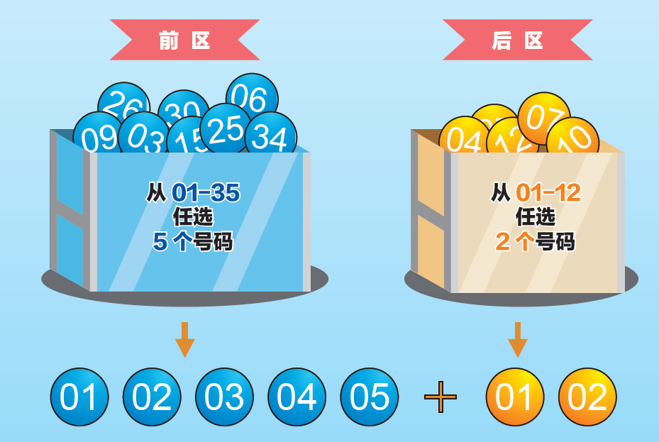 新澳特今晚9点30分开什么彩票晚上九,大家快来围观最新开奖信息,猜猜今晚幸运号码是哪组,赢取百万大奖就在此刻