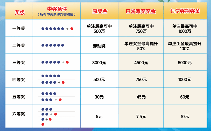 澳门大三巴一肖二码必中一肖功能详解，精准预测生肖走势，独家分析中奖规律，助您轻松掌握投注技巧